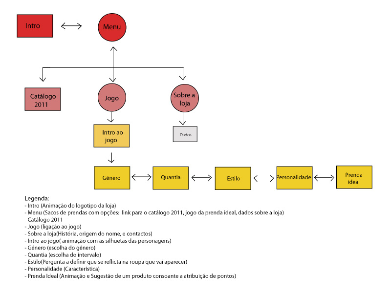 Arborescencia IDEA AB.jpg