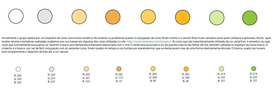 Cores novas ttable.jpg