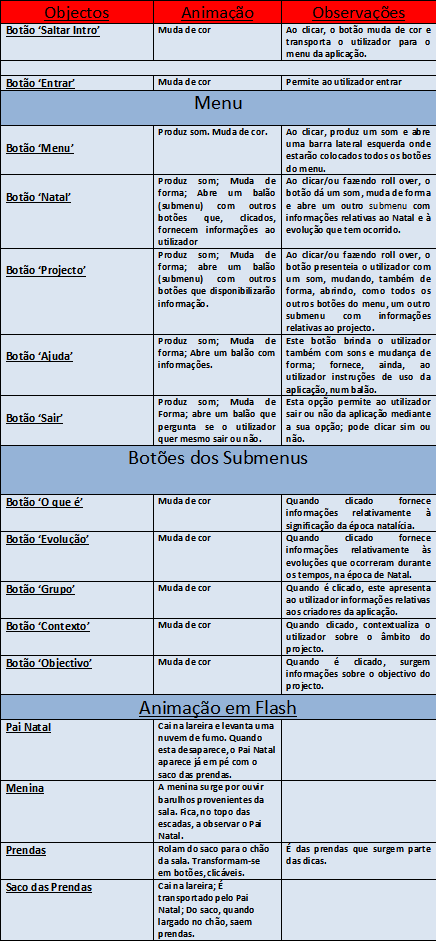 Requisitos funcionais1.png