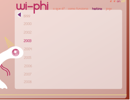 Historia wifi.png