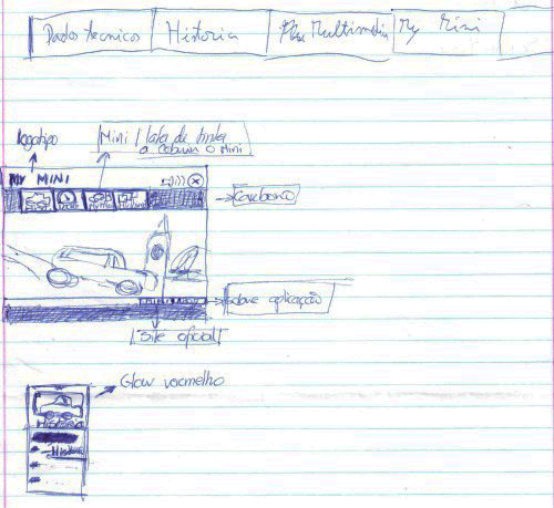 My Mini Rascunho.jpg