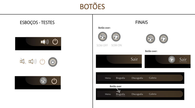 File:Botões jobim.jpg
