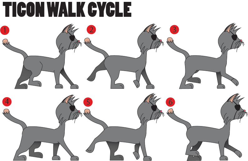Ticon walk cycle.bmp