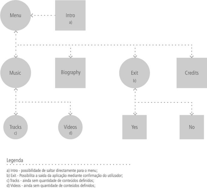 File:Arbo wiki cs3v2.jpg