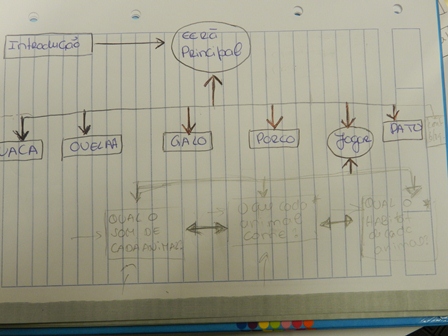 DSCN3712 - Cópia.JPG