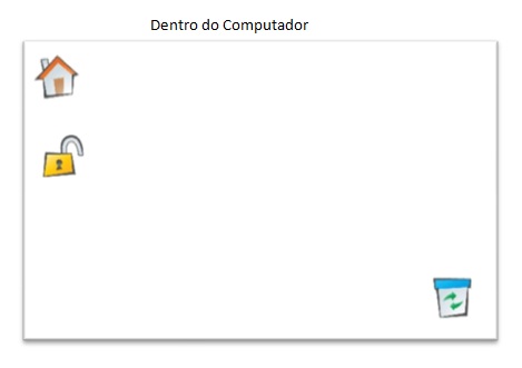Dentro do computador.jpg