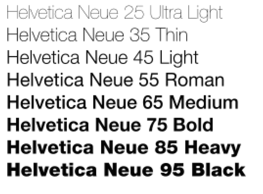 Tipografia utilizada.png