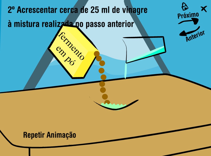 Experiencia bicarbonato.jpg