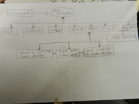 DSCN3711 - Cópia.JPG