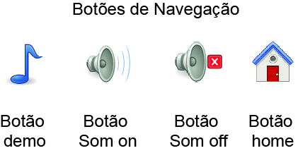 Botoes navegacao 46910.jpg