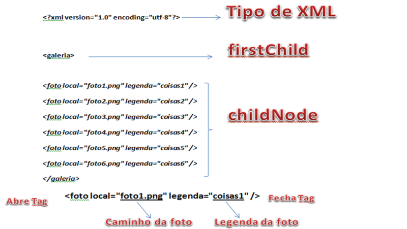 Ficheiro:Actionscript1.png