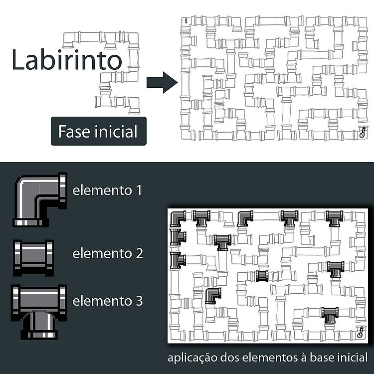 LabirintoElementos.jpg
