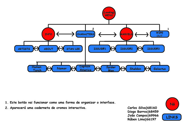 Ficheiro:Arborecencia 68160 2.jpg