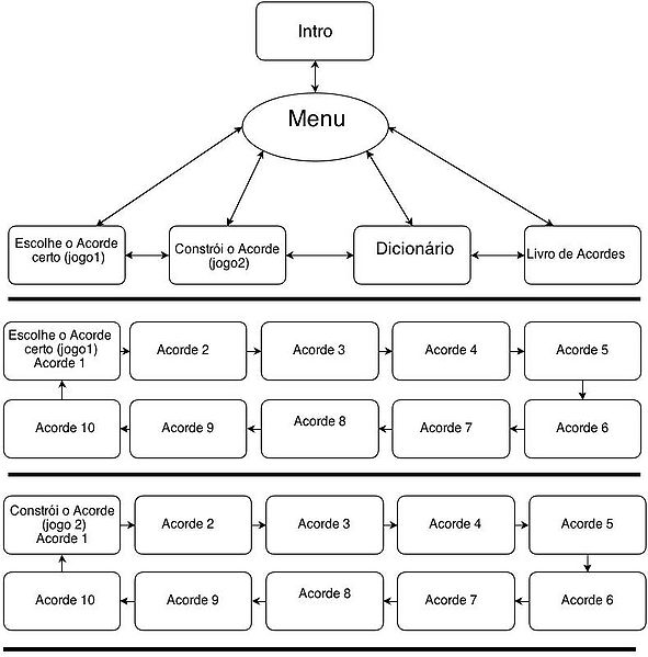 Ficheiro:Desenho1 (2).jpg