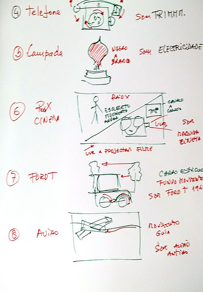 Ficheiro:100 2824.JPG