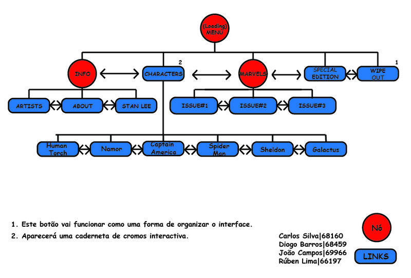 Ficheiro:Arborecencia 68160.jpg
