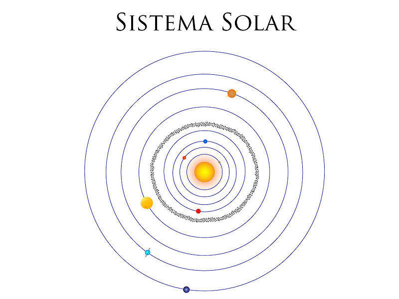 Ficheiro:Solar System.jpg