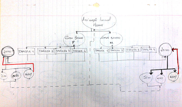 Somosnaosomos arb.jpg