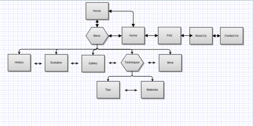 Fluxograma final.PNG