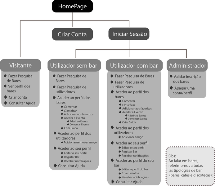 File:Mapa paginas.png