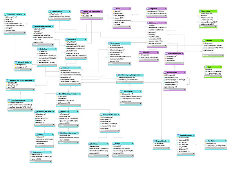 File:HireMe BD-01.jpg