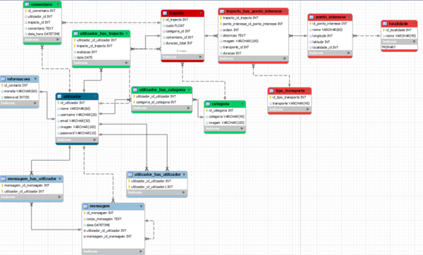 Esquema bd.png