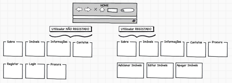 File:Imolive mapa.png