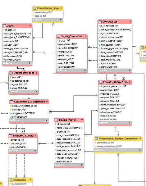 File:Jogos competicoes.jpg