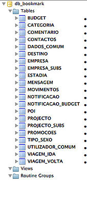 BASE DE DADOS - TABELAS