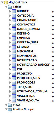 BASE DE DADOS - TABELAS