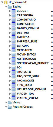 BASE DE DADOS - TABELAS