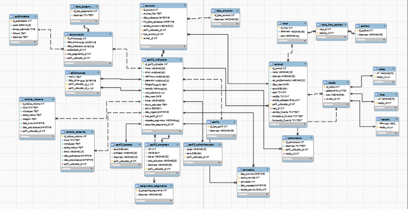 File:Bd animaiseamigos.png
